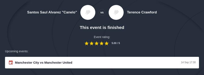 Canelo vs. Crawford Prediction