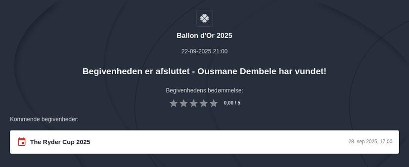 Ballon d'Or Vinder Odds 2025