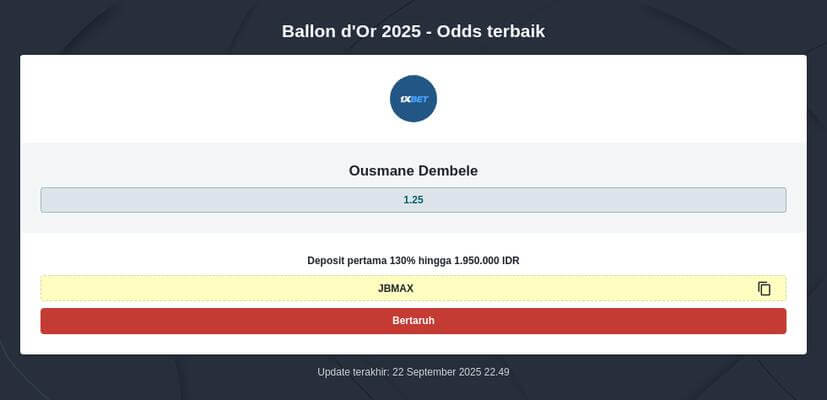 Siapa Kandidat Terkuat Ballon d’Or 2025