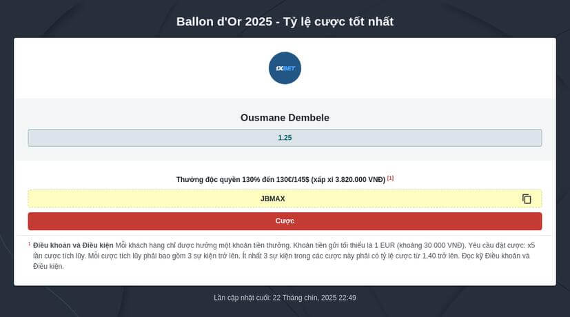 Tỷ lệ cược Quả bóng vàng 2025