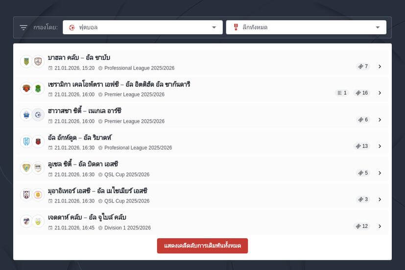 แทงบอลไทยลีก