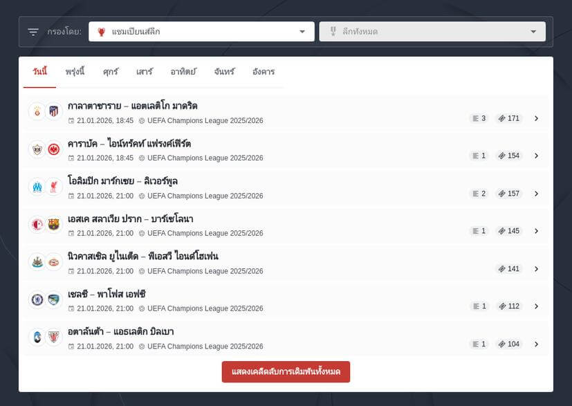 แทงบอลแชมป์เปี้ยนลีก