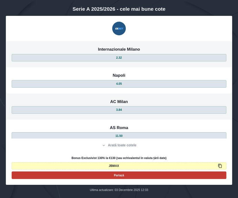 Serie A Ponturi și Pariuri
