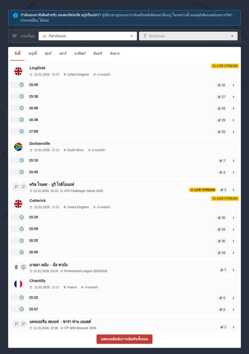 วิธีแทง F1