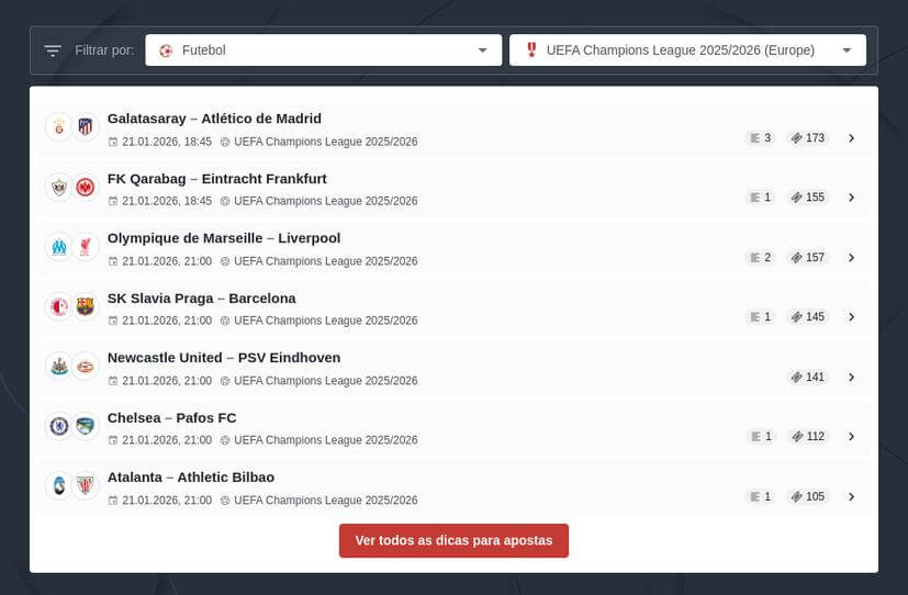 Prognósticos Champions League