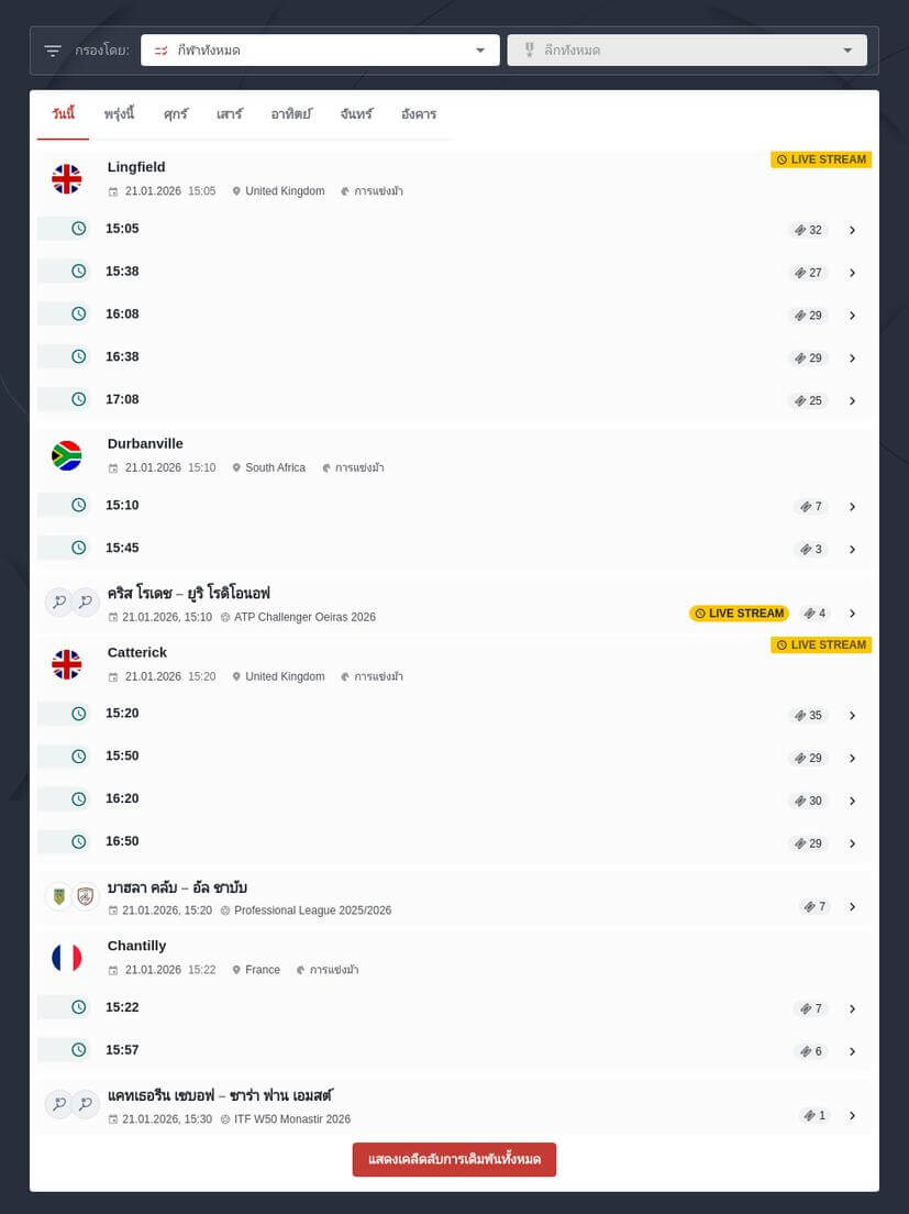 พนันกอล์ฟกับเจ้ามือรับแทง