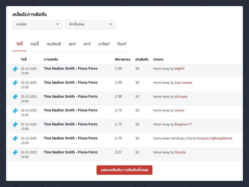 เคล็ดลับการเดิมพันเทนนิส 1x2