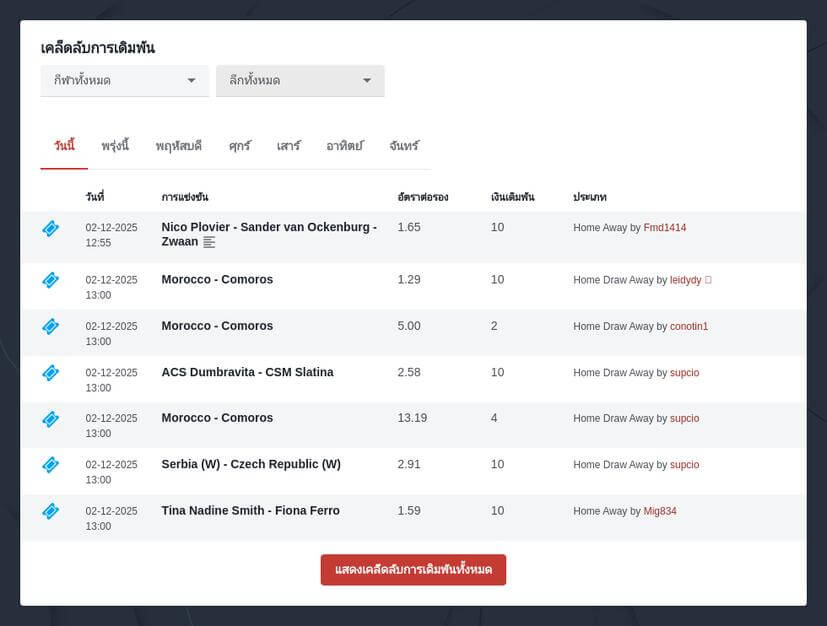 เคล็ดลับการเดิมพันที่แน่นอน