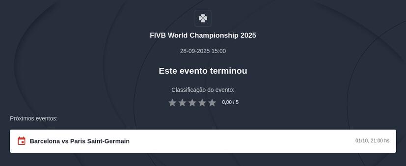 Previsão Vencedor do Mundial de Voleibol Masculino 2025