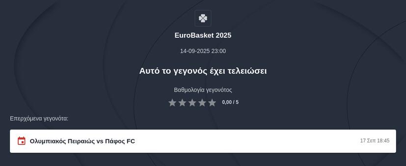 Eurobasket Προγνωστικά 2025