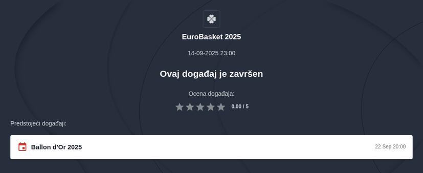EvroBasket 2025 kvote i prenos