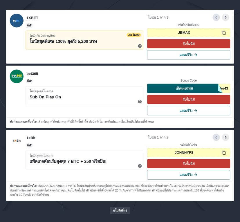 มาร์ติงเกล คืออะไรในการพนัน?