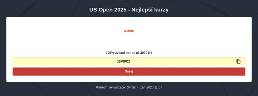 US Open 2025 Sázení