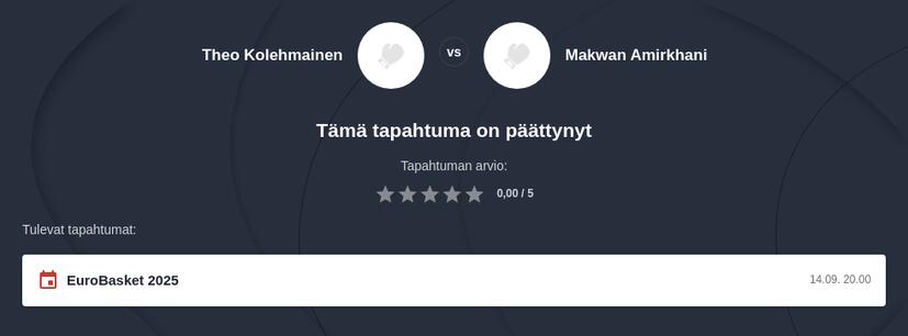 Ice Cage 5 vedonlyönti