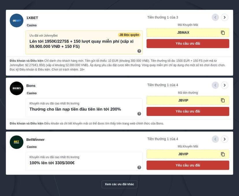 Chiến lược Martingale là gì?
