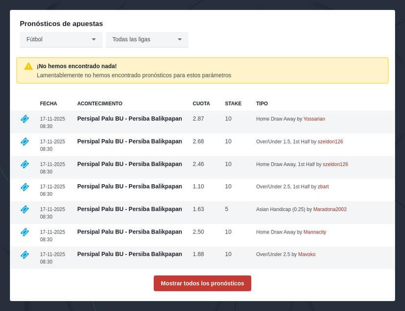 Liga MX: Pronósticos 2025/2026