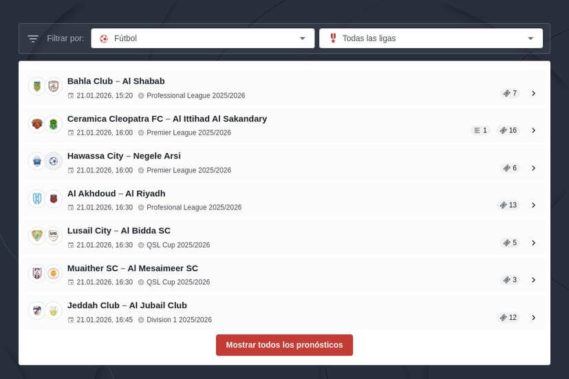 Liga MX: Pronósticos 2025/2026