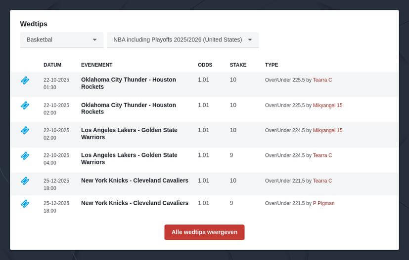 NBA Wedtips en Voorspellingen