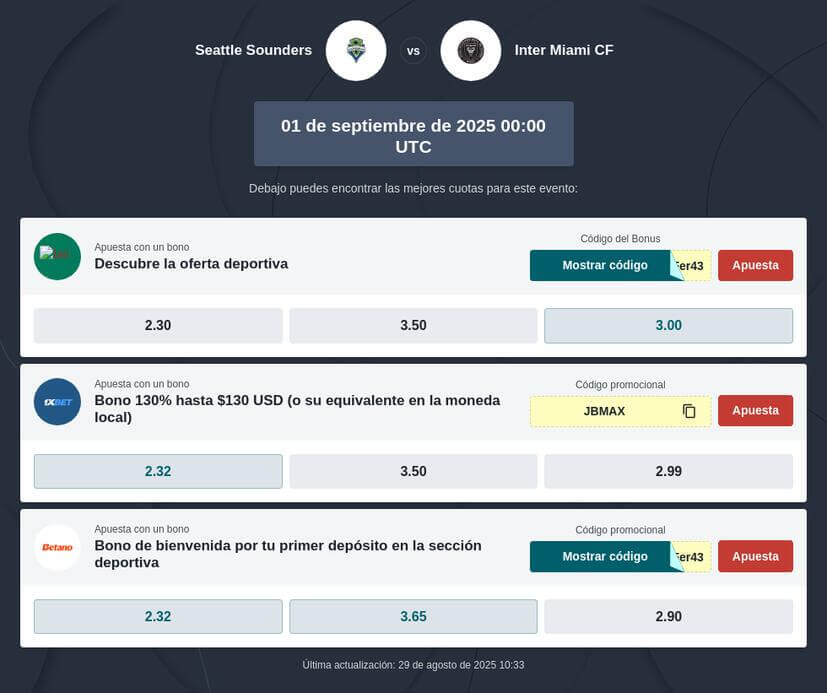 Pronóstico Leagues Cup 2025