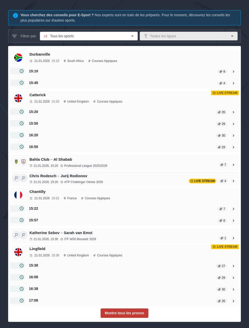 Paris e-sportifs sur Valorant