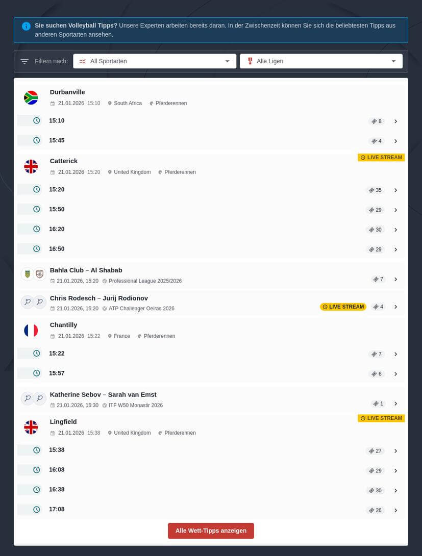 Volleyball Wetten Tipps