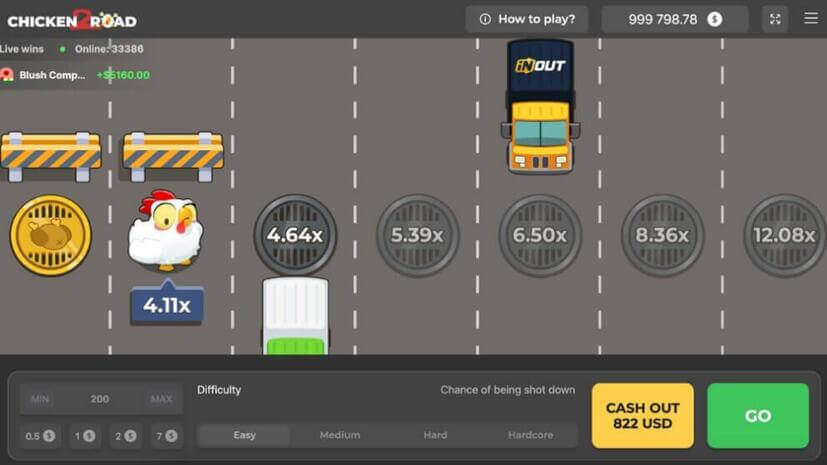 Guide visuel de Chicken Road
