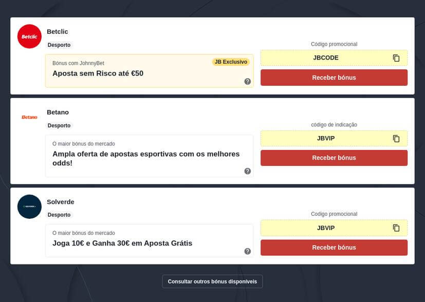 Casas de Apostas com Melhores Odds em Portugal