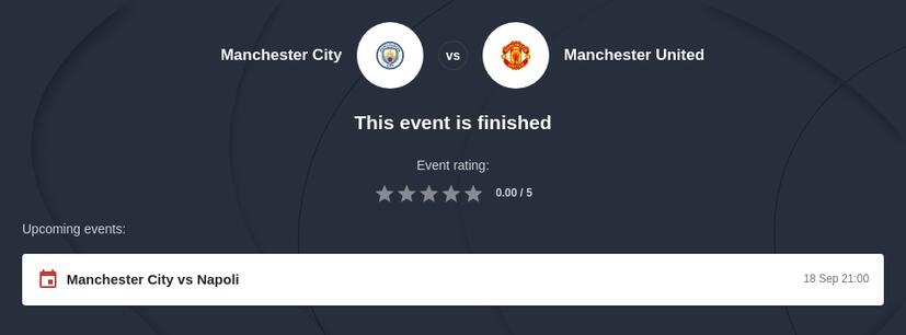 Man City vs Man United Prediction