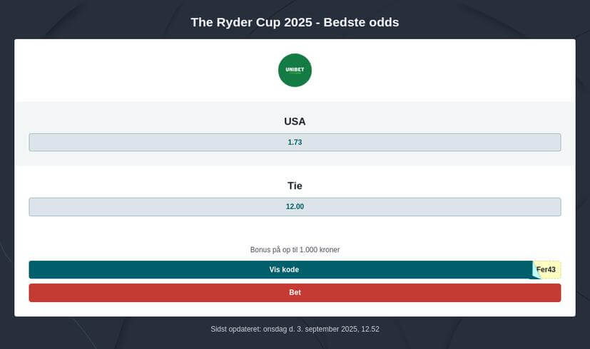 Odds på Ryder Cup 2025