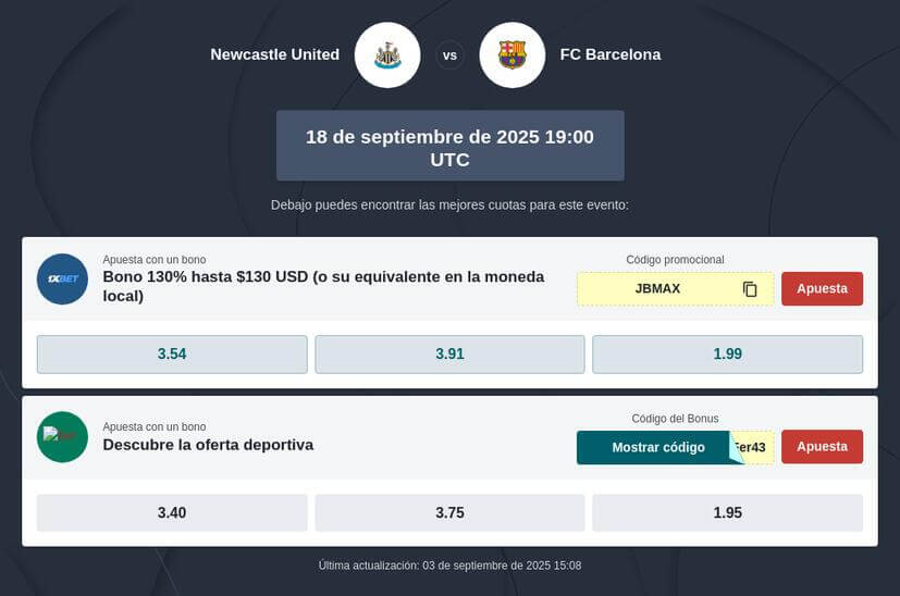 Pronóstico Newcastle vs Barcelona