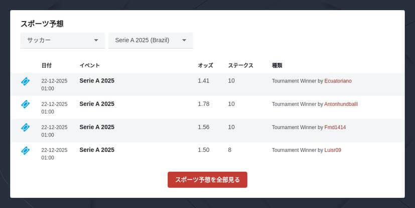 ラテンアメリカサッカーのベッティング