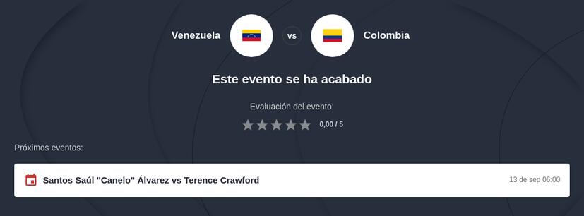 Pronóstico Venezuela vs Colombia