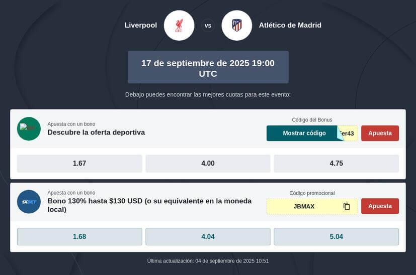 Pronóstico Liverpool vs Atlético Madrid