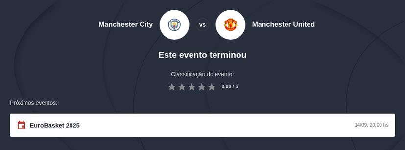Prognóstico Manchester City vs Manchester United