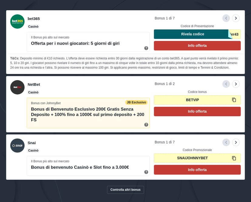 Guida Per Principianti al Poker