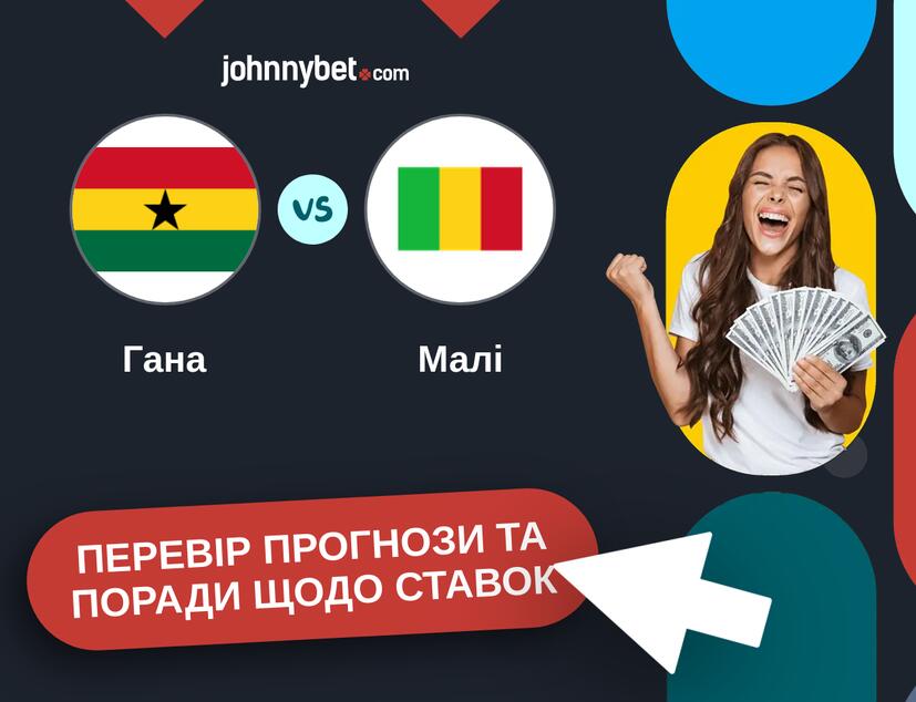 Гана - Малі Прогнози та Поради