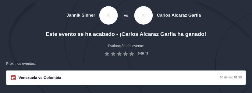 Pronóstico final US Open 2025