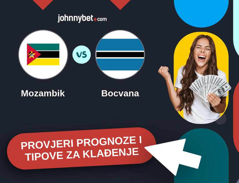 Mozambik - Bocvana Tipovi i prognoze