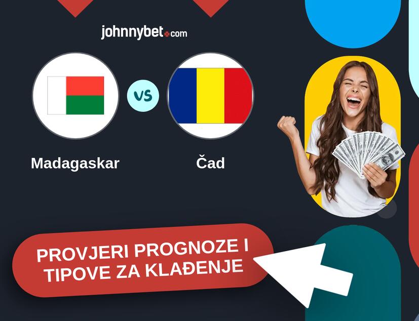 Madagaskar - Čad Tipovi i prognoze