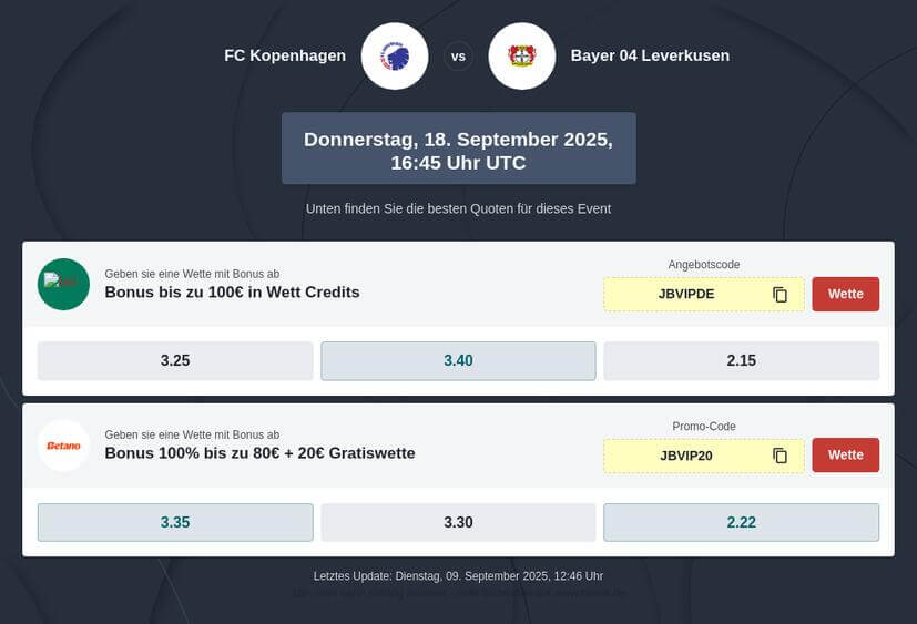 Kopenhagen – Bayer Leverkusen Tipphilfe