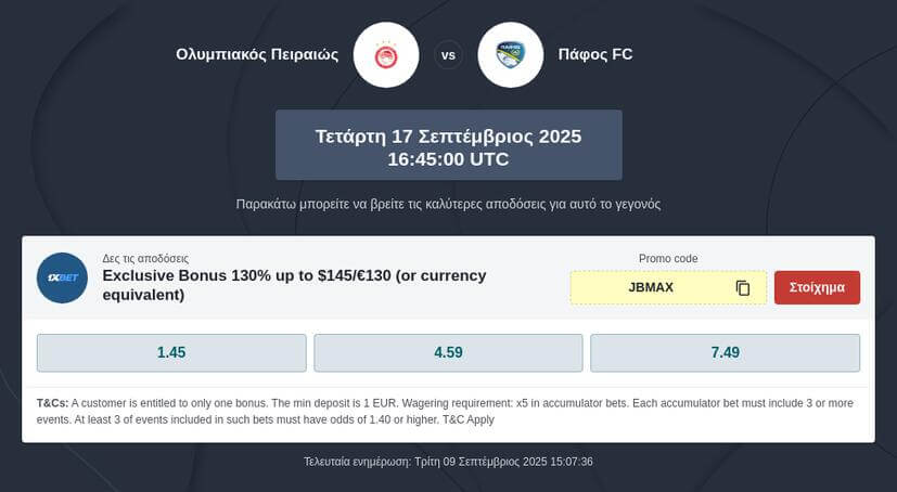 Ολυμπιακός – Πάφος Προγνωστικά