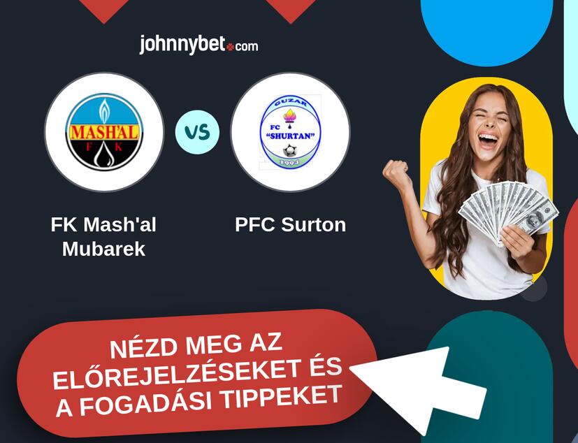 FK Mash'al Mubarek - PFC Surton előrejelzések és fogadási tippek