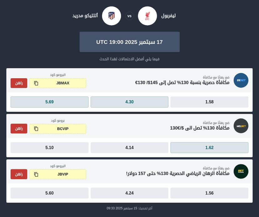 توقعات مباراة ليفربول ضد أتلتيكو مدريد