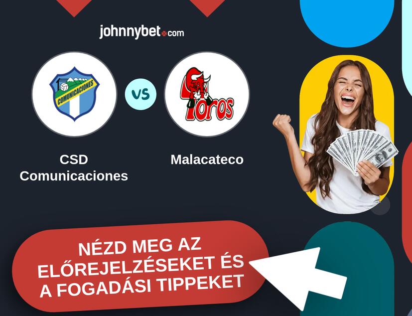 CSD Comunicaciones - Malacateco előrejelzések és fogadási tippek
