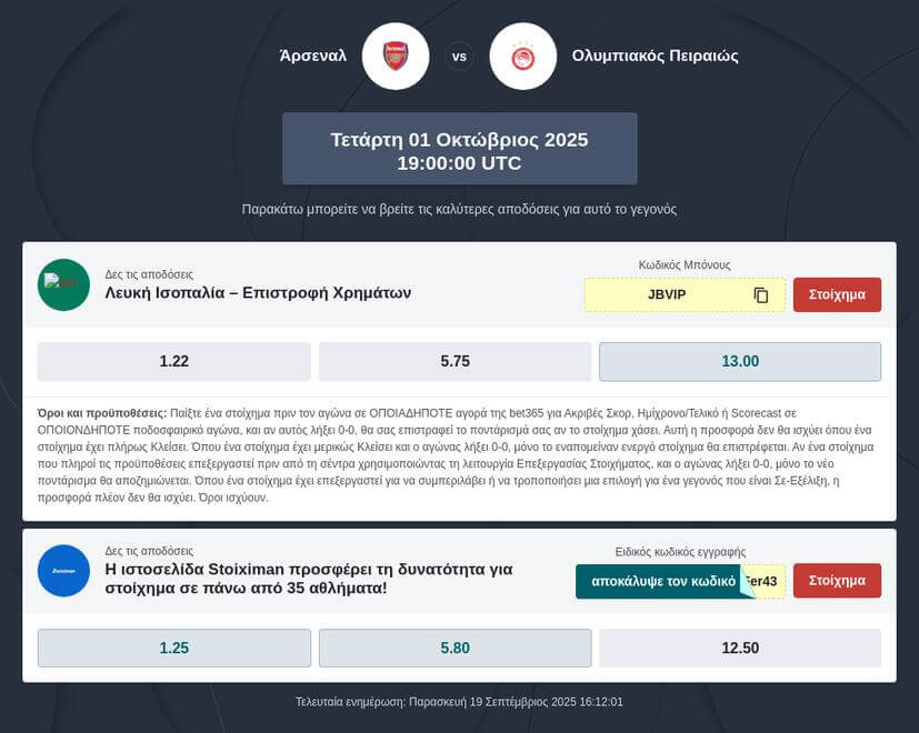 Άρσεναλ – Ολυμπιακός Προγνωστικά