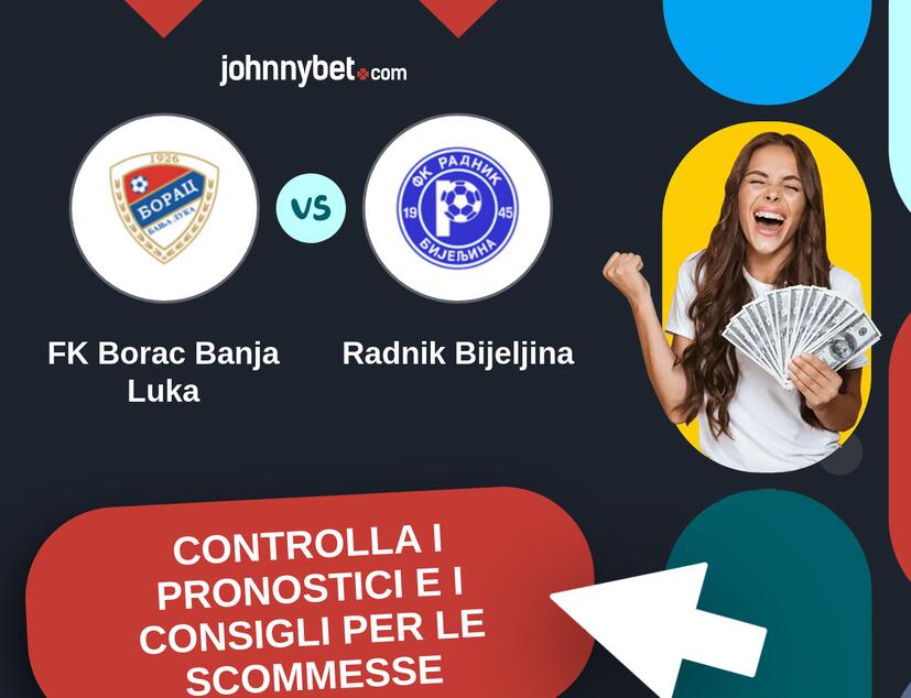 FK Borac Banja Luka - Radnik Bijeljina Pronostici e Consigli Scommesse