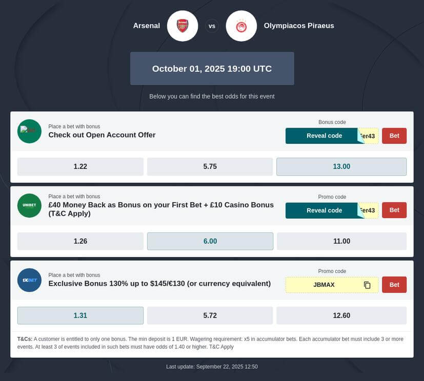 Arsenal vs Olympiacos Prediction