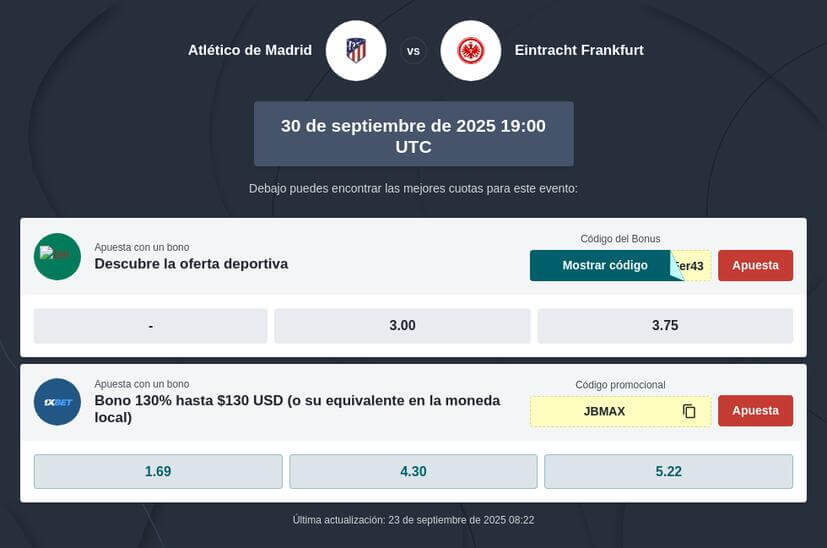Pronóstico Atlético Madrid vs Eintracht