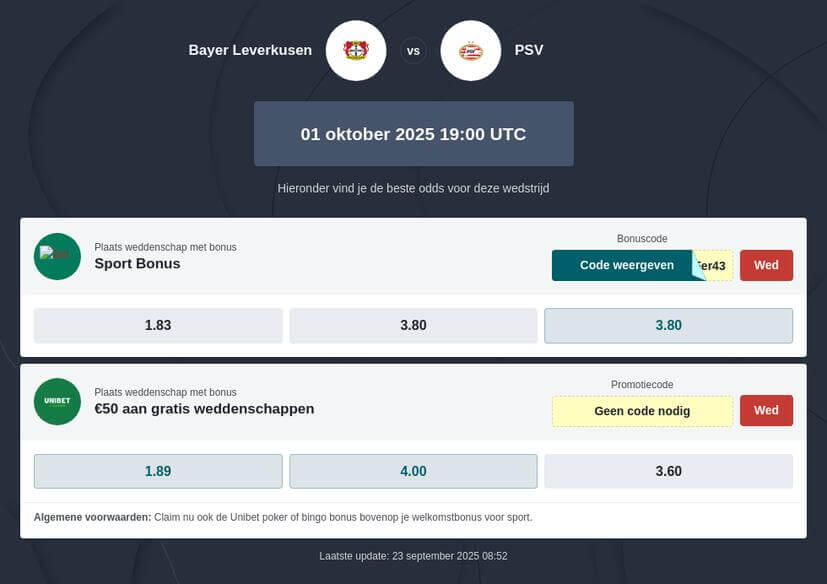 Bayer Leverkusen - PSV odds