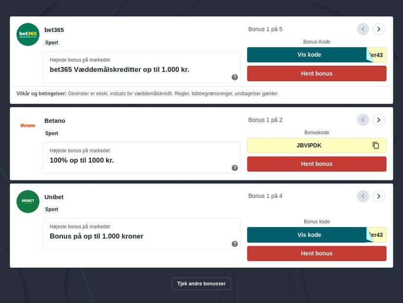EHF Champions League Kvinder 2025/2026 odds